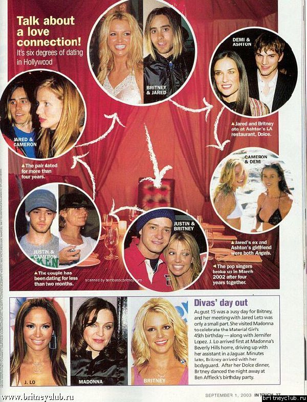 In Touch Magazine003.jpg(Бритни Спирс, Britney Spears)